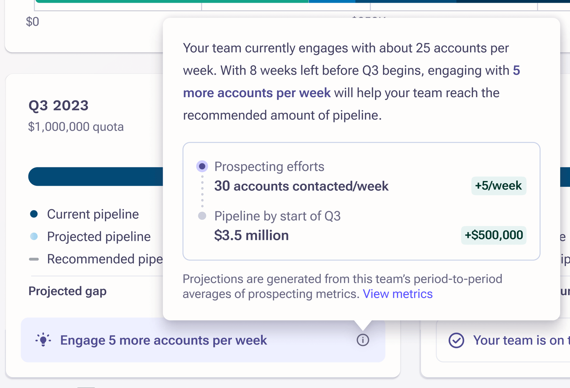 Recommendation Banner Design